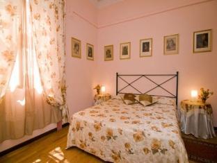 Hotel Cicerone 28 Rome